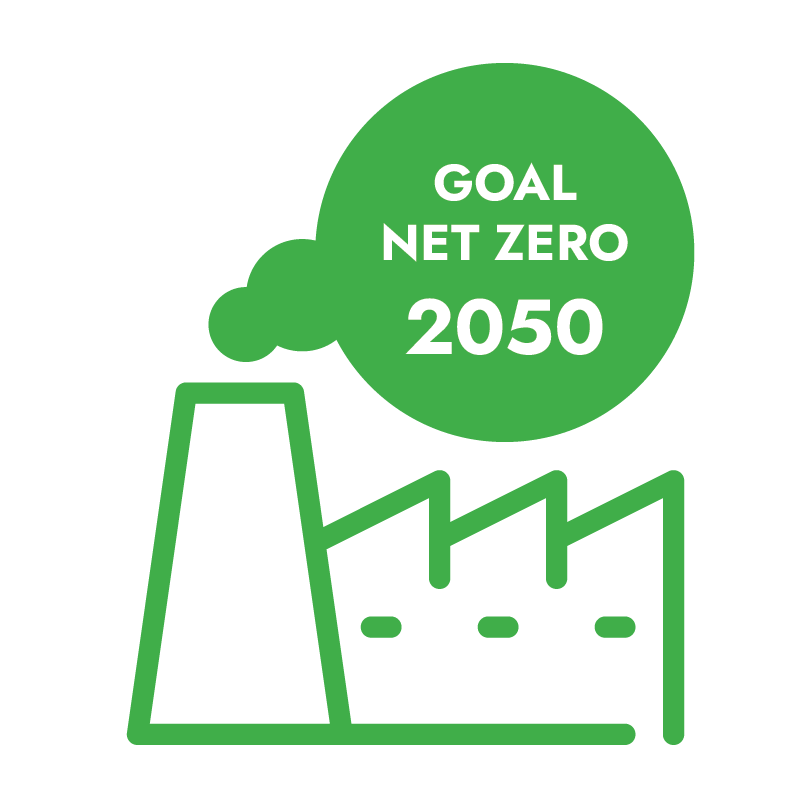 Net Zero 2050 at Reka Cables